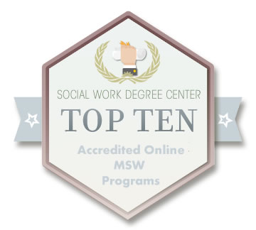 Best Social Work Master Programs