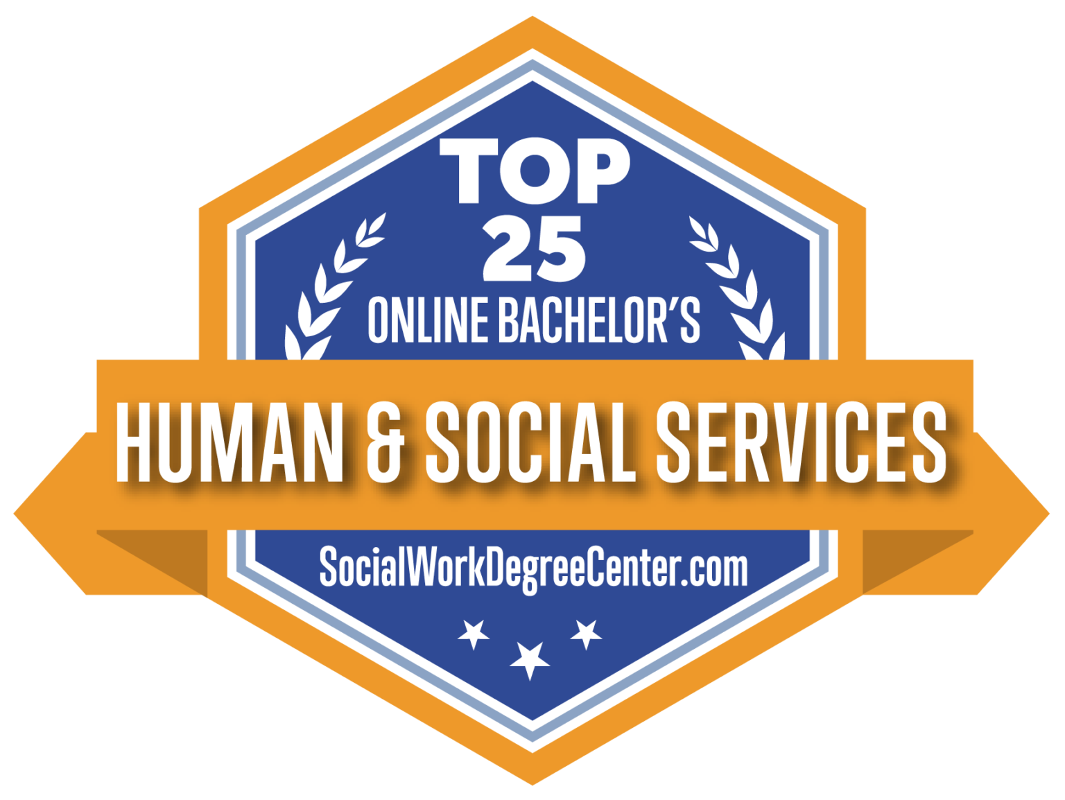 25 Best Online Human Services Degree Programs Social Work Degree Center