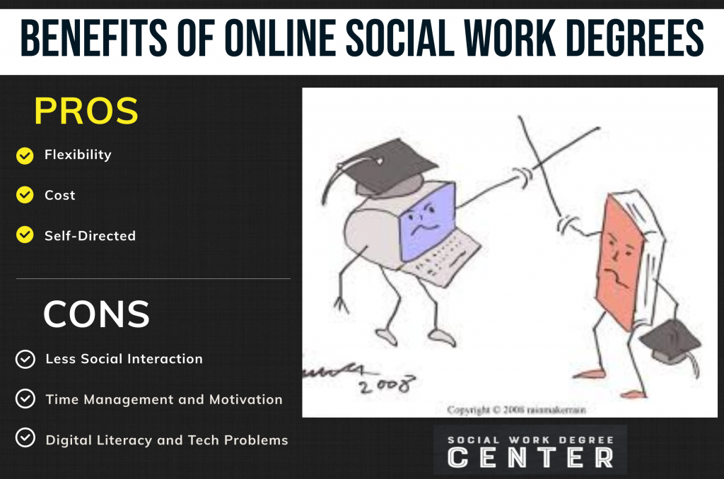 What Are the Benefits of an Online Social Work Degree? 