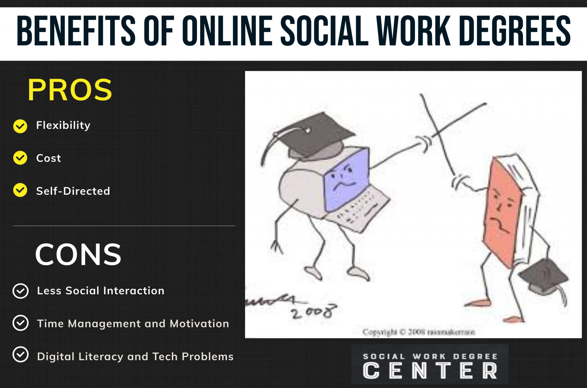 What Are The Advantages of Social Work Degrees Online?