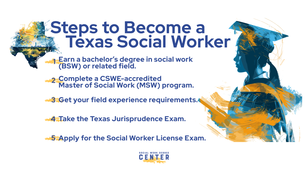 How to Become a Social Worker in Texas